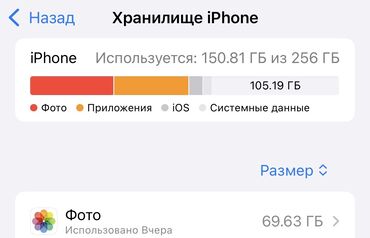 очень нужны: IPhone 14 Pro, Колдонулган, 256 ГБ