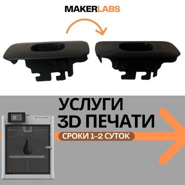 Печать: 3D печать на заказ. Изготовление 3D моделей 3D печать – это отличный