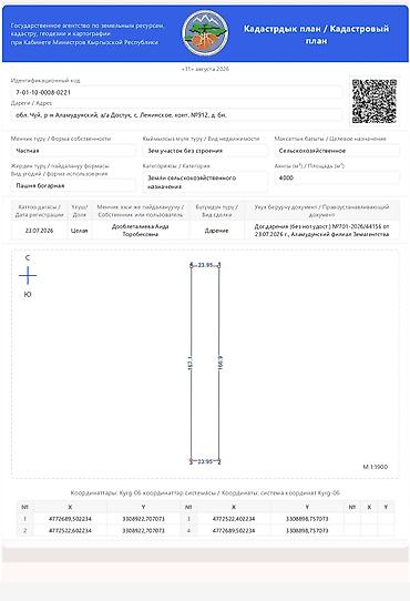 участоу: Для сельского хозяйства, Договор дарения — 1