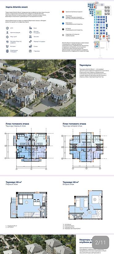 Продажа таунхаусов: Современные двухэтажные таунхаусы в закрытом квартале у берега.Ыссык — 10