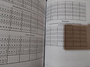 array informatika test toplusu pdf: İngilis dili Testlər 11-ci sinif, 1-ci hissə — 3