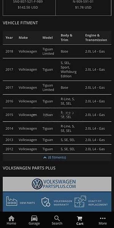 santa fe dzip: NOSAČ ZADNJEG BRANIKA LEVO ZA VOLKSWAGEN TIGUAN | Volkswagen tiguan — 5