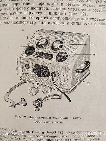 Медицина: Справочник по технике и методике проведения физиотерапевтических — 5