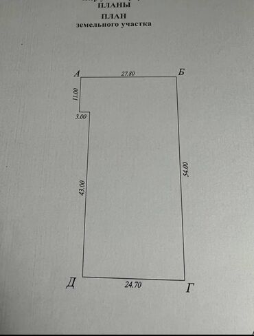 продаю участок с кок жар: 14 соток, Для бизнеса