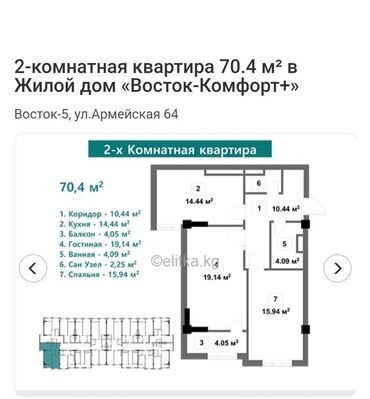 Продажа квартир: 2 комнаты, 71 м², Элитка, 2 этаж, ПСО (под самоотделку)