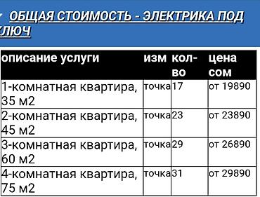 Электрики: Электрик | Установка стиральных машин, Демонтаж электроприборов, Подключение электроприборов Больше 6 лет опыта at lalafo.kg — 2 Электрики: Электрик | Установка стиральных машин, Демонтаж электроприборов, Подключение электроприборов Больше 6 лет опыта — 2