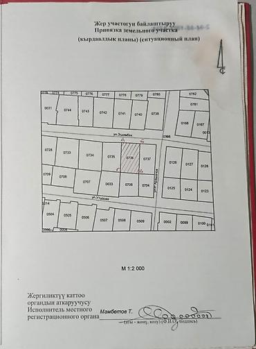 Продажа участков: 15 соток, Красная книга — 5