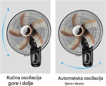 Ugradni ventilatori: Zidni ventilator 18" (450 mm) sa daljinskim upravljanjem - Ekstra — 3