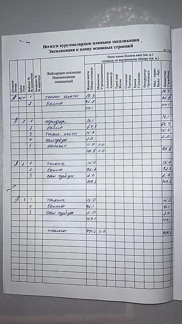 Продажа цехов, заводов, фабрик: Цех, 435 м² — 9