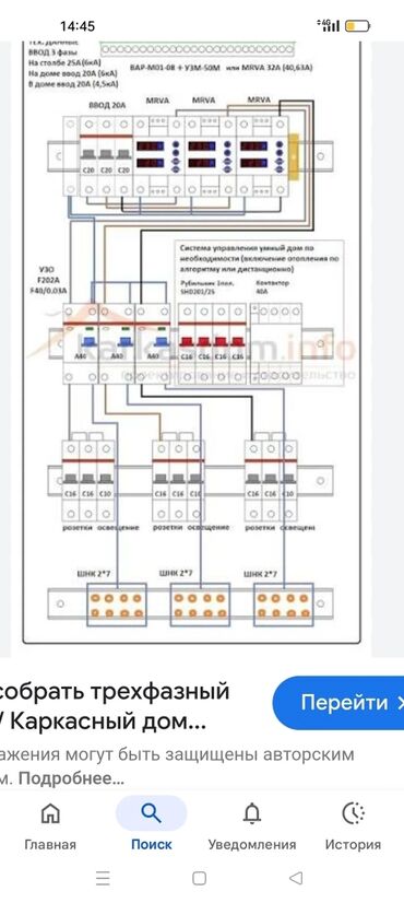 электро монтажная работа: Услуги электромонтажа: сборка и настройка распределительных щитов -
