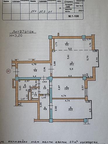 brk group: 3 комнаты, 90 м², Асанбай мкр Индивидуалка, 7 этаж, Дизайнерский ремонт — 8