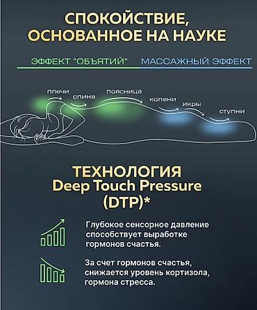 Одеяла и пледы: Одеяло, Россия, Б/у, Все сезоны — 8