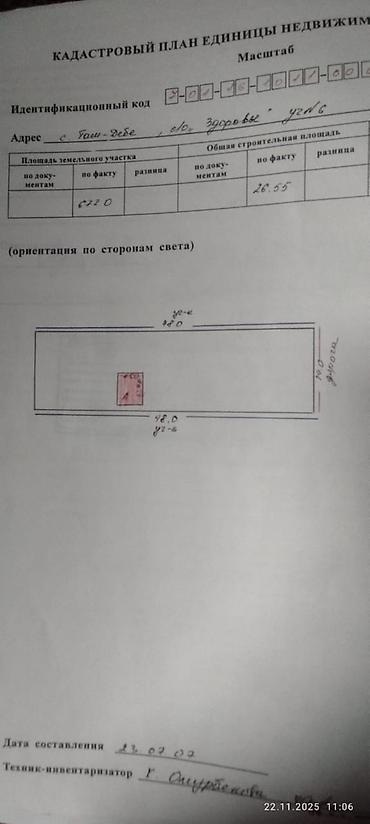 бир: 8 соток, Курулуш, Кызыл китеп — 10