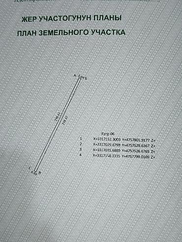 premium development: 140 соток, Для сельского хозяйства — 3