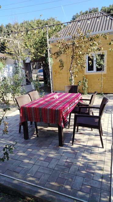 Kommersiya daşınmaz əmlakının satışı: Sumqayıt şəhəri Səməd Vurğun küşəsində yerləşən 1000 kv. m anbar, 800 -da lalafo.az — 52 Kommersiya daşınmaz əmlakının satışı: Sumqayıt şəhəri Səməd Vurğun küşəsində yerləşən 1000 kv. m anbar, 800 — 52