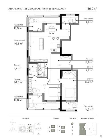 Курулуп жатат, 2 бөлмө, 136 м²