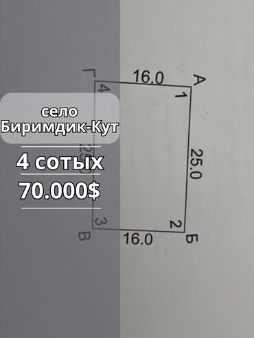 продам недостроенный дом: Дом, 99 м², 3 комнаты, Агентство недвижимости, ПСО (под самоотделку)