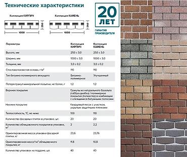хауберг: Фасадная плитка хауберк, хауберг декор фасада материал для фасада — 7