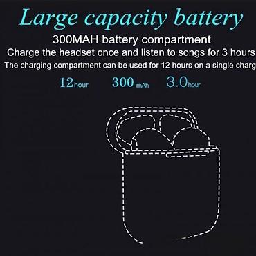 Slušalice: I12 TWS Bluetooth HiFi stereo slušalice. i12 TWS Bluetooth HiFi stereo — 2