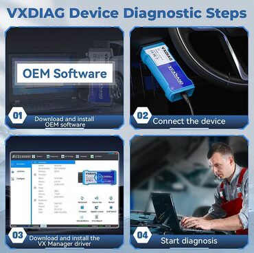 Alati za automobile: NOVO- VXDIAG Nano NX600 Pro za GM USB WiFi OBD2 VXDIAG NΑΝΟ NX600 Pro — 13