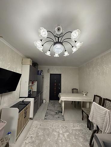 Продажа комнат: 18 м², С мебелью частично — 3