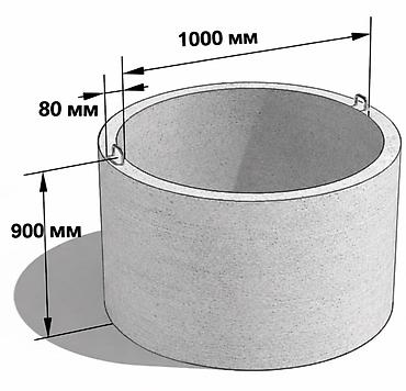 бетоные: Железобетонное (ЖБИ) кольцо для септика Размер: 100 x 90 x 8 см, Платная установка, Оптом — 1