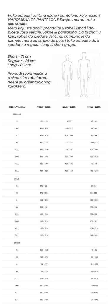 singl ploce: Ženska moto jakna Adrenaline – siva sa pink detaljima - Materijal — 2
