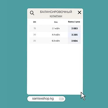 Регулирующие вентили: Клапан запорно-балансировочный R206B-1 Giacomini (Италия) Назначение — 3