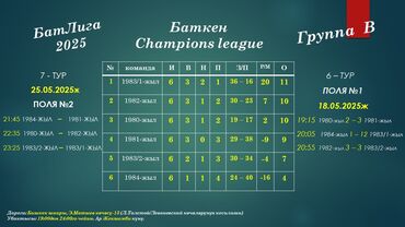 функциональные кровати для дома: Корзина