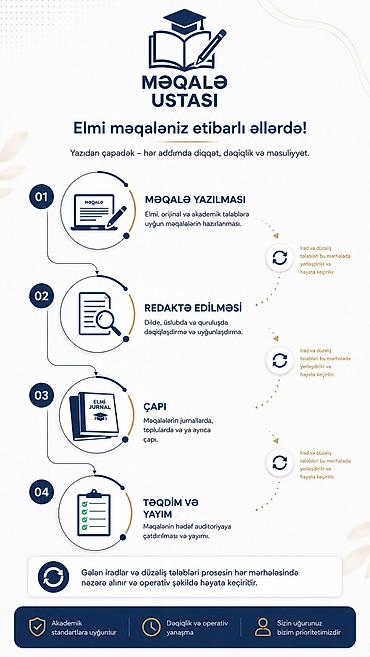 editor: Məqalə Ustası – Elmi yazı və tədris sənədləri üzrə peşəkar xidmətlər — 2
