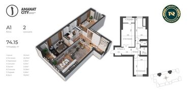 Продажа квартир: 2 комнаты, 74 м², Элитка, 8 этаж, ПСО (под самоотделку)