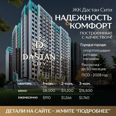 11 микрорайон: 2 комнаты, 80 м², Элитка, 3 этаж, ПСО (под самоотделку)