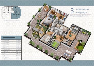 Продажа квартир: 3 комнаты, 242 м², Элитка, 13 этаж, ПСО (под самоотделку)