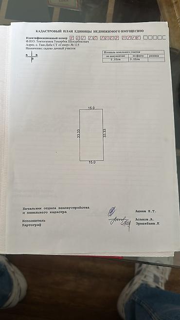 жер участок сатып алам: Продается участок с пол домам с. Таш Добо 5 комнат м2 Участок 5 соток — 2