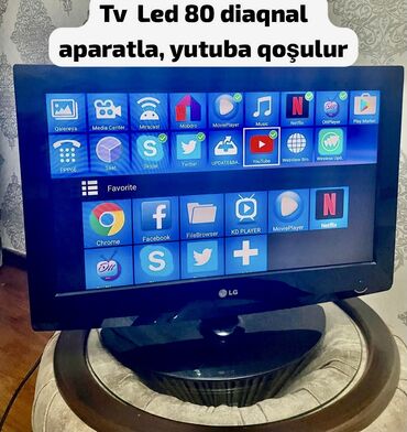 su suzen aparat: Tv