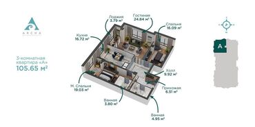 Рестораны, кафе: 3 комнаты, 105 м², Элитка, 4 этаж, ПСО (под самоотделку)