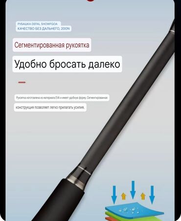 Удочки и спиннинги: Полный набор Luya, полный набор высокоуглеродистого набора Luya — 7