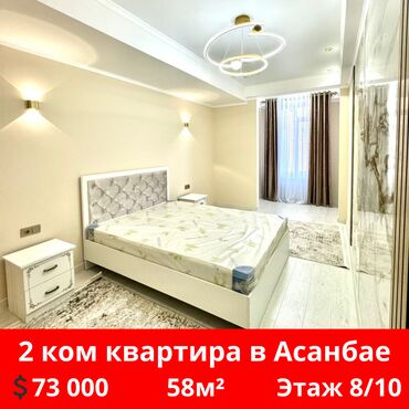 Продажа квартир: 2 комнаты, 58 м², Элитка, 8 этаж, Дизайнерский ремонт
