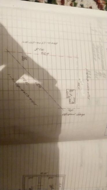 продается орошаемая земля в жайылско районе алтыр будёновка 5 40 гектар цена договорная с довой проблем нету оформление сразу: 8 соток, Курулуш, Кызыл китеп