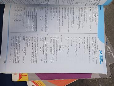 Книги и журналы: Məhsul: “Kimya – Abituriyentlər üçün tapşırıqlar toplusu” (Güvən — 3