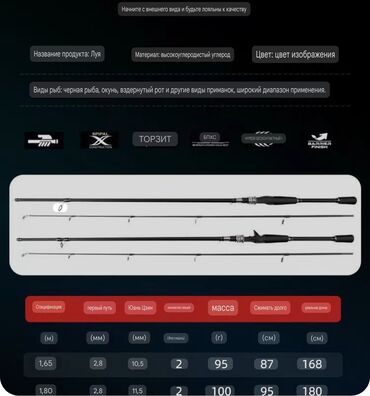 Удочки и спиннинги: Полный набор Luya, полный набор высокоуглеродистого набора Luya — 10