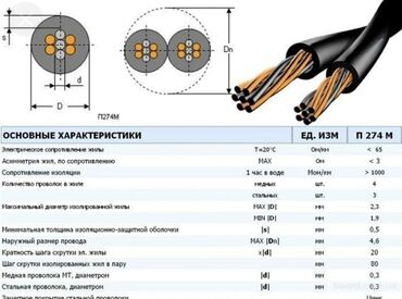 Другое электромонтажное оборудование: Полёвка, полевой П-274м. провод телефонный уличный, для домофона