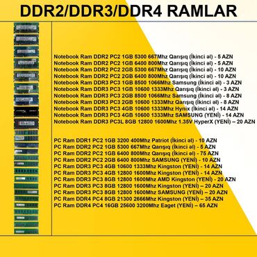 Digər kompüter aksesuarları: RAMLAR (DDR2/DDR3/DDR4) ⭐Notebook Ram DDR2 PC2 1GB 5300 667Mhz Qarışıq