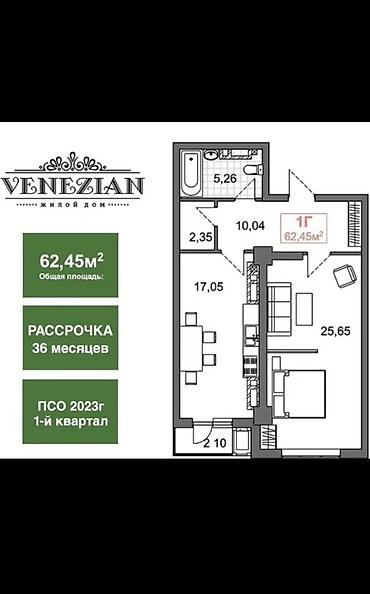 венециан жк: 1 комната, 62 м², Элитка, 10 этаж, ПСО (под самоотделку) — 2