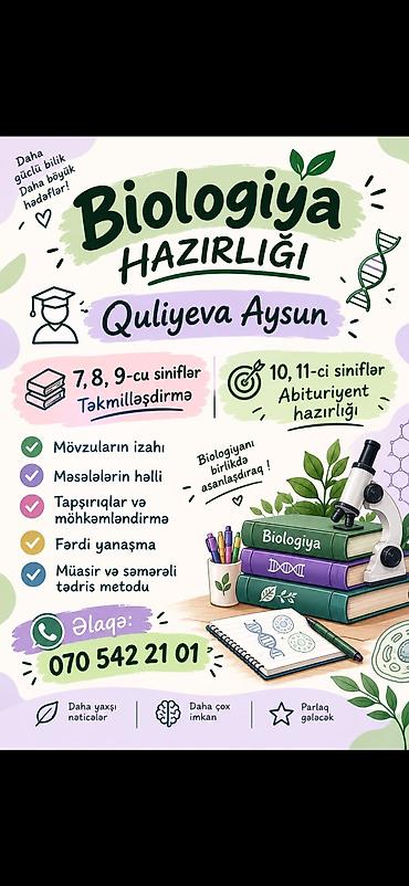 Repetitorlar: Repetitor, Biologiya, Abituriyent hazırlığı — 1