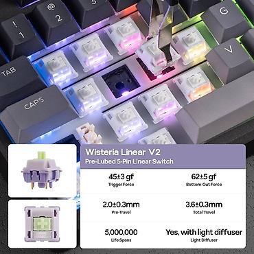 logitech superlight: Клавиатура, Механическая, Bluetooth, Проводное подключение, Размер: 100% — 7