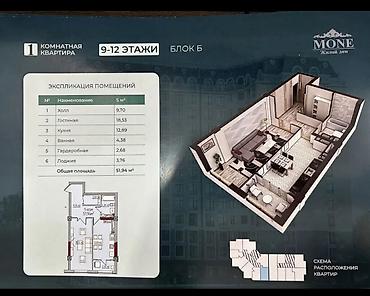 29: 1 комната, 52 м², Нижний Джал (Джал-23) Элитка, 10 этаж, ПСО (под самоотделку) — 5