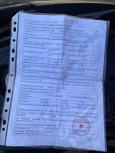 Мототехника: Скутер/мопед –150 см³, автомат (CVT) Описание: - Современная — 5