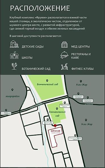 квартиры фрунзенец: ✨ СРОЧНО! КВАРТИРЫ ПРЕМИУМ-КЛАССА В КЛУБНОМ ДОМЕ ЖК «ФРУНЗЕ» ✨ — 9