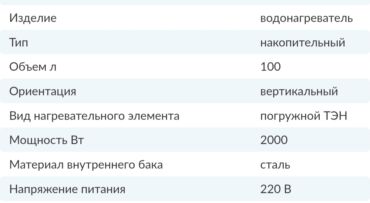 переходник для наушников с микрофоном для ноутбука: Проточные водонагреватели для душа at lalafo.kg переходник для наушников с микрофоном для ноутбука: Проточные водонагреватели для душа